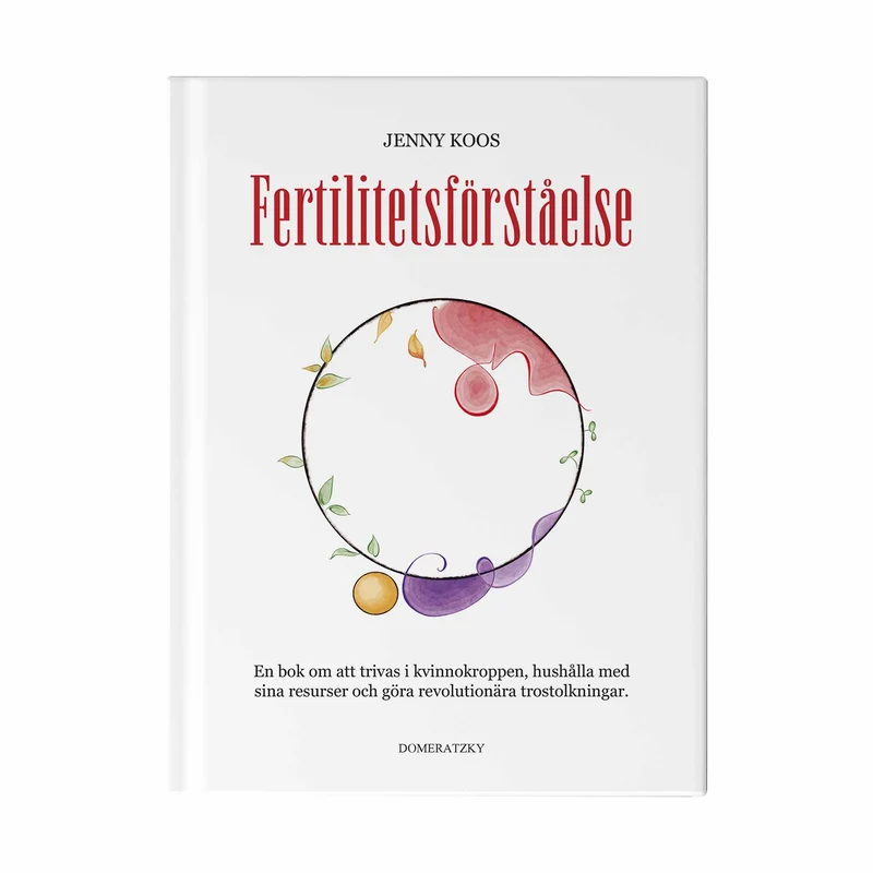 Fertilitetsförståelse