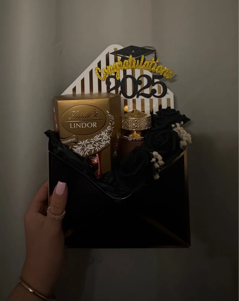 Parfymbox