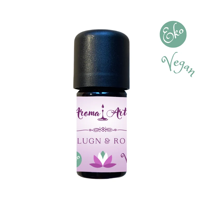 Lugn & Ro, doftblandning