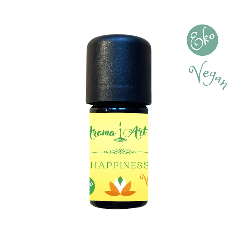 Happiness, doftblandning
