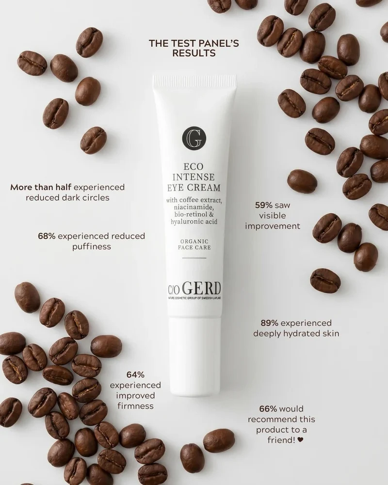 Eco Intense Eye Cream - Torr & Mogen